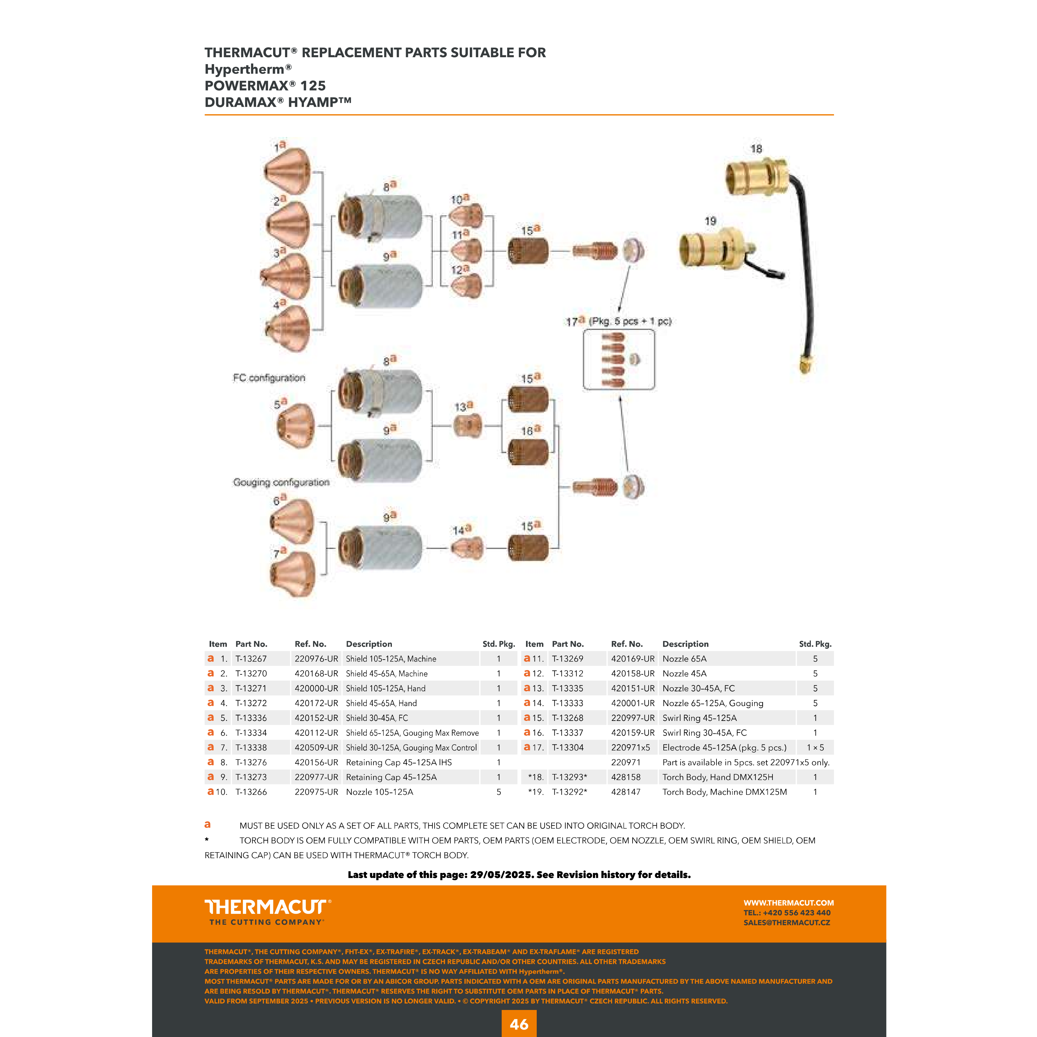 Thermacut - 220971 Electrode  45–125A (5/Pack)